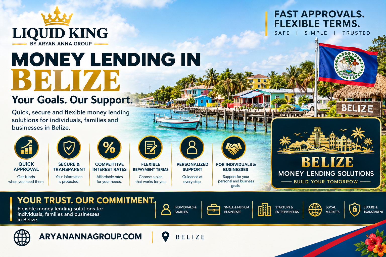 Money Lending in Belize providing access to personal loans, business financing and regulated credit services